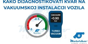 Manometar za merenje vakuuma od 0 do –0.9 bar sa označenom granicom –0.75 bar i Turbo Vacuum Generator sa digitalnim displejem